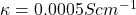 \kappa=0.0005 Scm^{-1}