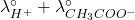 \lambda^\circ_{H^+}+\lambda^\circ_{CH_3COO^-}