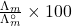 \frac{\Lambda_m}{\Lambda_m^\circ}\times100}