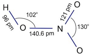 Structure of Nitric acid 