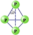 Structure of white phosphorus 