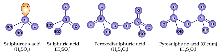 Notes of group 16 oxaacids of sulphur 