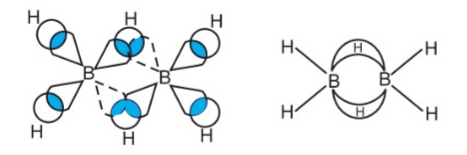 Chemistry 11th p-block elements: Notes of group 13