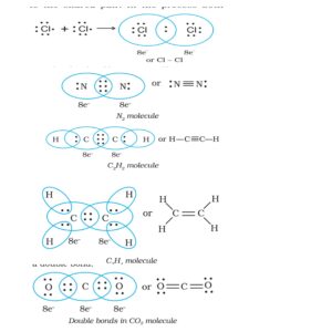 Formation of covalent compounds in chemical bonding 