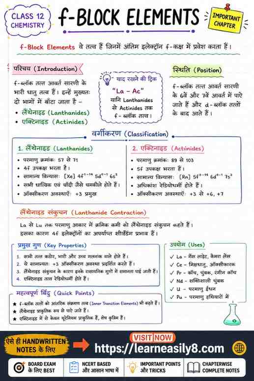 f-Block Elements Notes Class 12 Chemistry in Hindi | Lanthanides & Actinides Notes