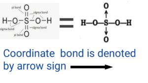 Formation of coordinate bonds Chemical bonding 