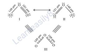 Resonating structures of ozone In Chemical bonding 