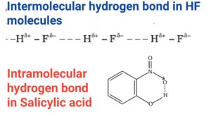 Hydrogen bond in Chemical bonding 