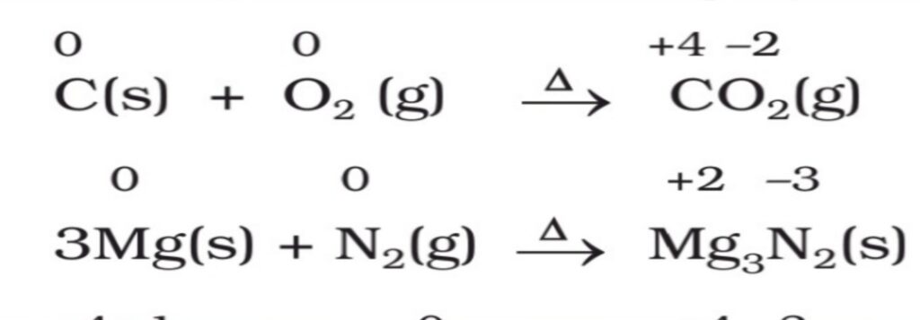 Redox Reactions Class 11: Short and Easy Notes