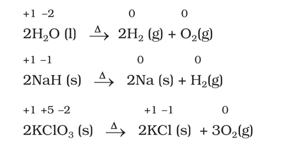 Redox Reactions Class 11: Short and Easy Notes