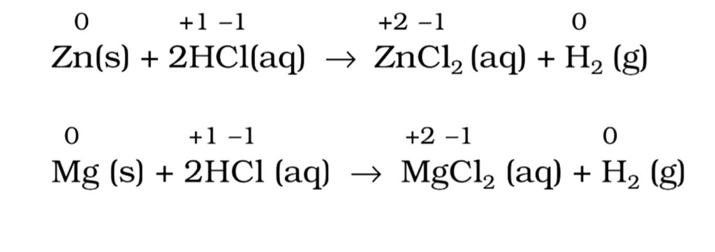 Redox Reactions Class 11: Short and Easy Notes