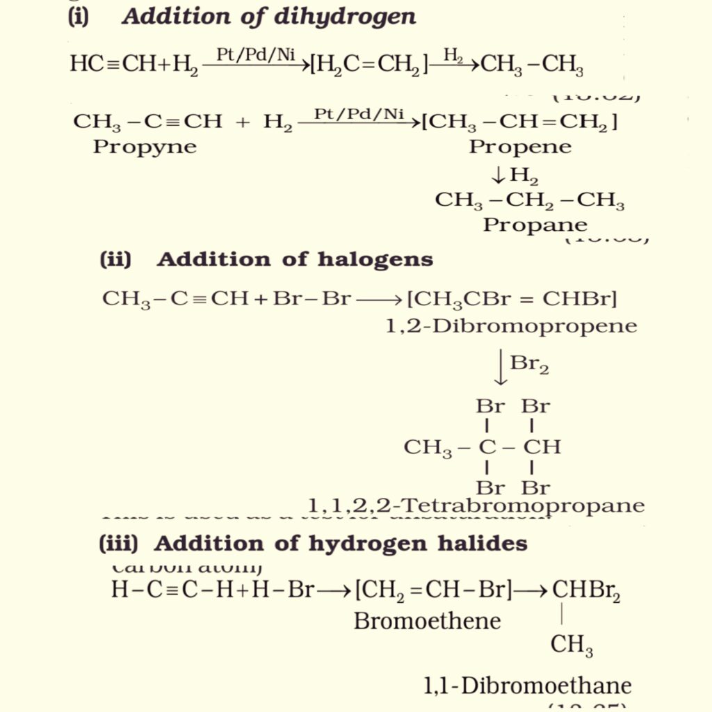 Hydrocarbons Class 11: Short and Easy Notes 