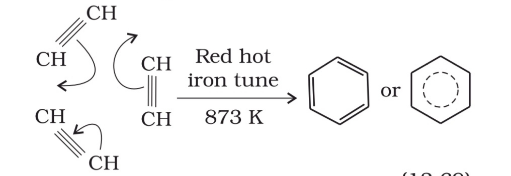 Hydrocarbons Class 11: Short and Easy Notes