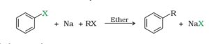 Haloalkane and Haloarene: Short and Easy notes for Class 12th 