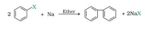 Haloalkane and Haloarene: Short and Easy notes for Class 12th