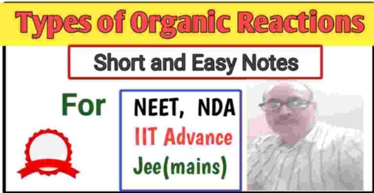 Types of Organic Reactions: Short and Easy Notes for Class 11th