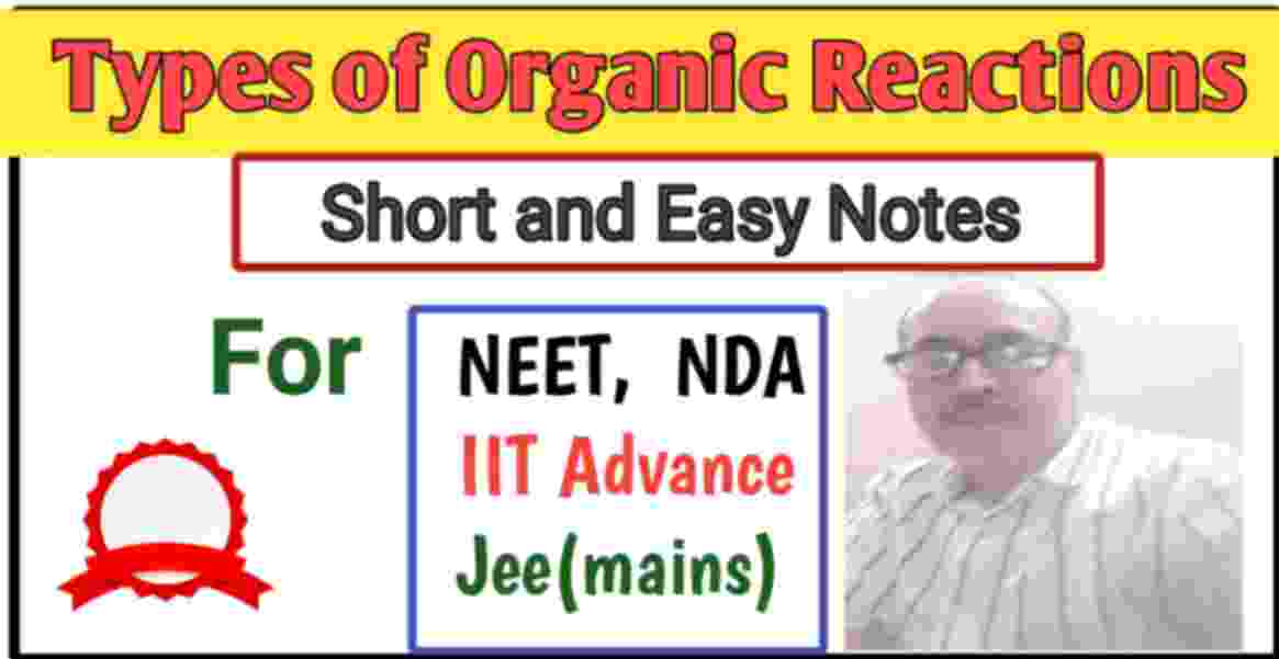 Types of Organic Reactions: Short and Easy Notes for Class 11th