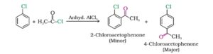 All Important Named Reactions: Organic Chemistry Free Pdf Download