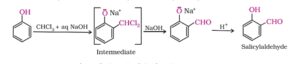 All Important Named Reactions: Organic Chemistry Free Pdf Download