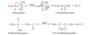 All Important Named Reactions: Organic Chemistry Free Pdf Download