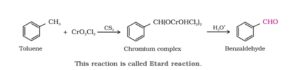 All Important Named Reactions: Organic Chemistry Free Pdf Download