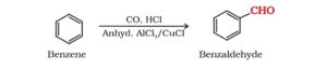 All important named reactions: Organic Chemistry Free Pdf download