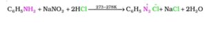 All important named reactions: Organic Chemistry Free Pdf download