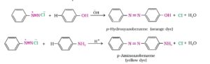 All important named reactions: Organic Chemistry Free Pdf download