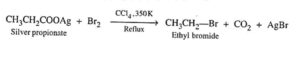 All important named reactions: Organic Chemistry Free Pdf download