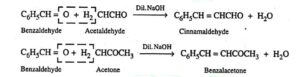 All important named reactions: Organic Chemistry Free Pdf download