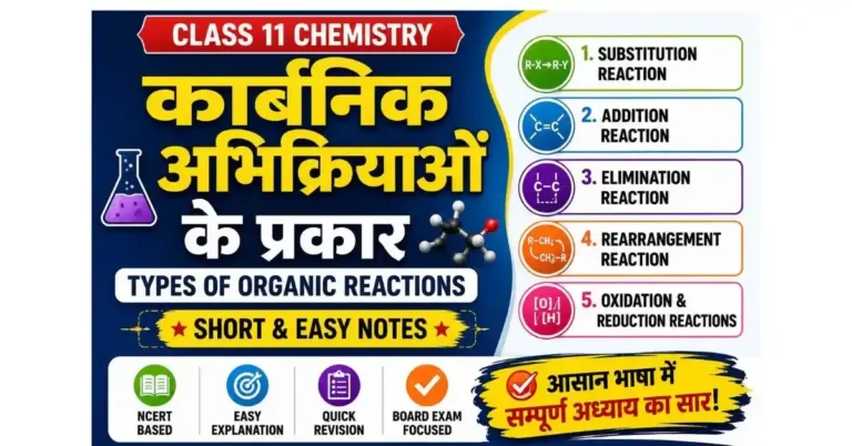 Types of Organic Reactions Class 11 Notes in Hindi | Easy Notes