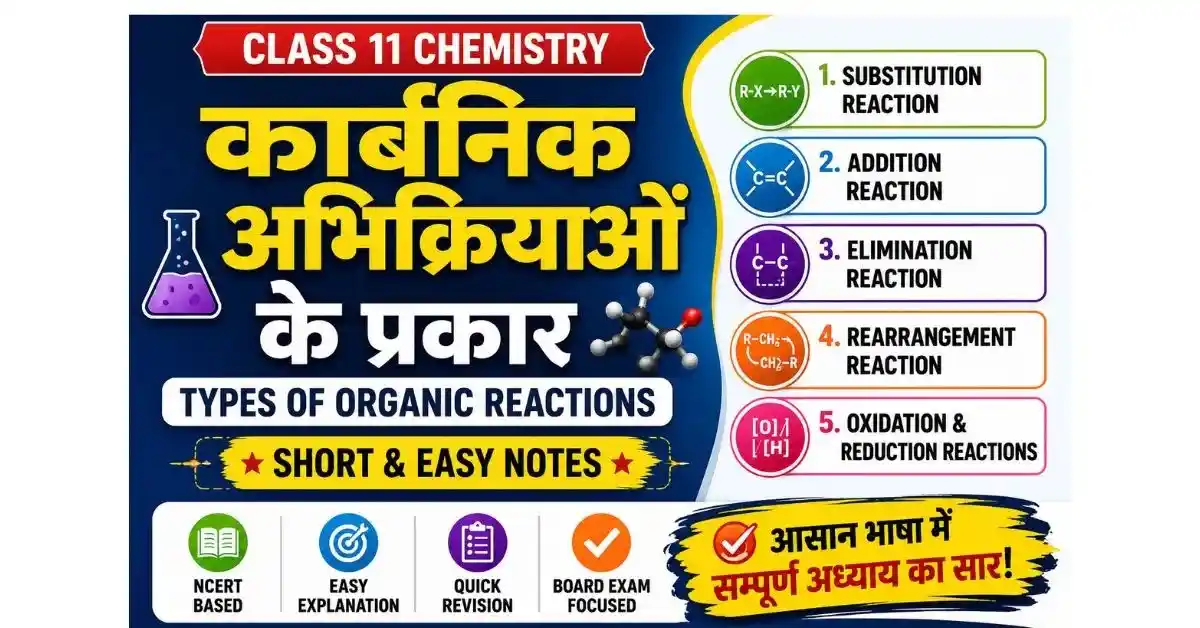 Types of Organic Reactions Class 11 Notes in Hindi | Easy Notes
