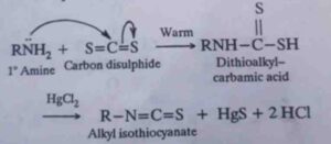 All important named reactions: Organic Chemistry Free Pdf download