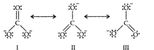 Chemical Bonding Class 11 NCERT Solution: Free PDF Download for 2025