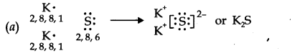 Chemical Bonding Class 11 NCERT Solution: Free PDF Download for 2025