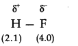 Chemical Bonding Class 11 NCERT Solution: Free PDF Download for 2025