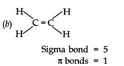 Chemical Bonding Class 11 NCERT Solution: Free PDF Download for 2025