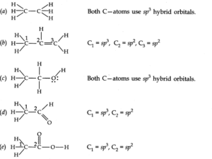 Chemical Bonding Class 11 NCERT Solution: Free PDF Download for 2025