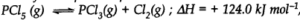 Ncert solutions of chemical equilibrium class 11 pdf: free download 