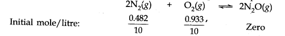 Ncert solutions of chemical equilibrium class 11 pdf: free download 