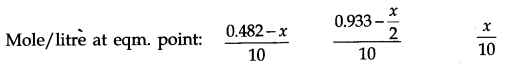 Ncert solutions of chemical equilibrium class 11 pdf: free download 