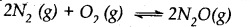 Ncert solutions of chemical equilibrium class 11 pdf: free download 