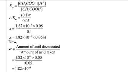 Ncert Solution of Ionic Equilibrium: Class 11th Free Pdf download 