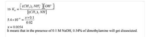 Ncert Solution of Ionic Equilibrium: Class 11th Free Pdf download 