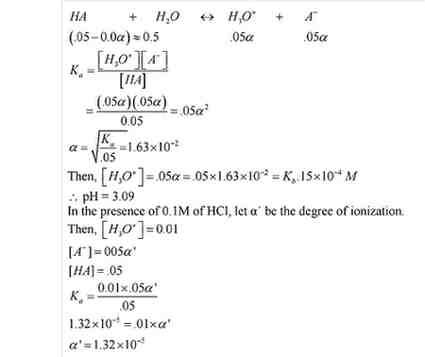 Ncert Solution of Ionic Equilibrium: Class 11th Free Pdf download 