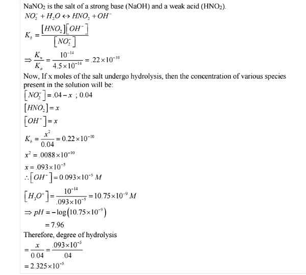 Ncert Solution of Ionic Equilibrium: Class 11th Free Pdf download 