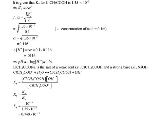 Ncert Solution of Ionic Equilibrium: Class 11th Free Pdf download 