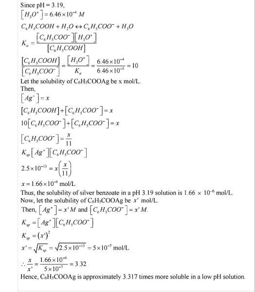 Ncert Solution of Ionic Equilibrium: Class 11th Free Pdf download 