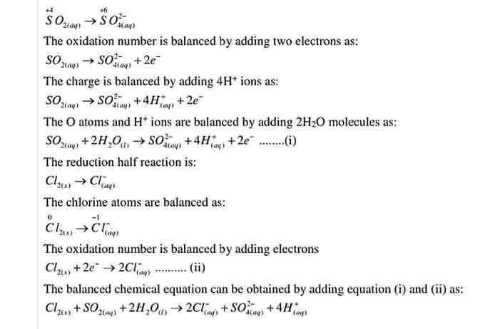 Ncert Solution of Redox Reactions: Class 11 Free Pdf Download 