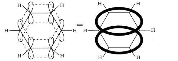 Ncert Solution of Hydrocarbons: Class 11th Free Pdf Download 